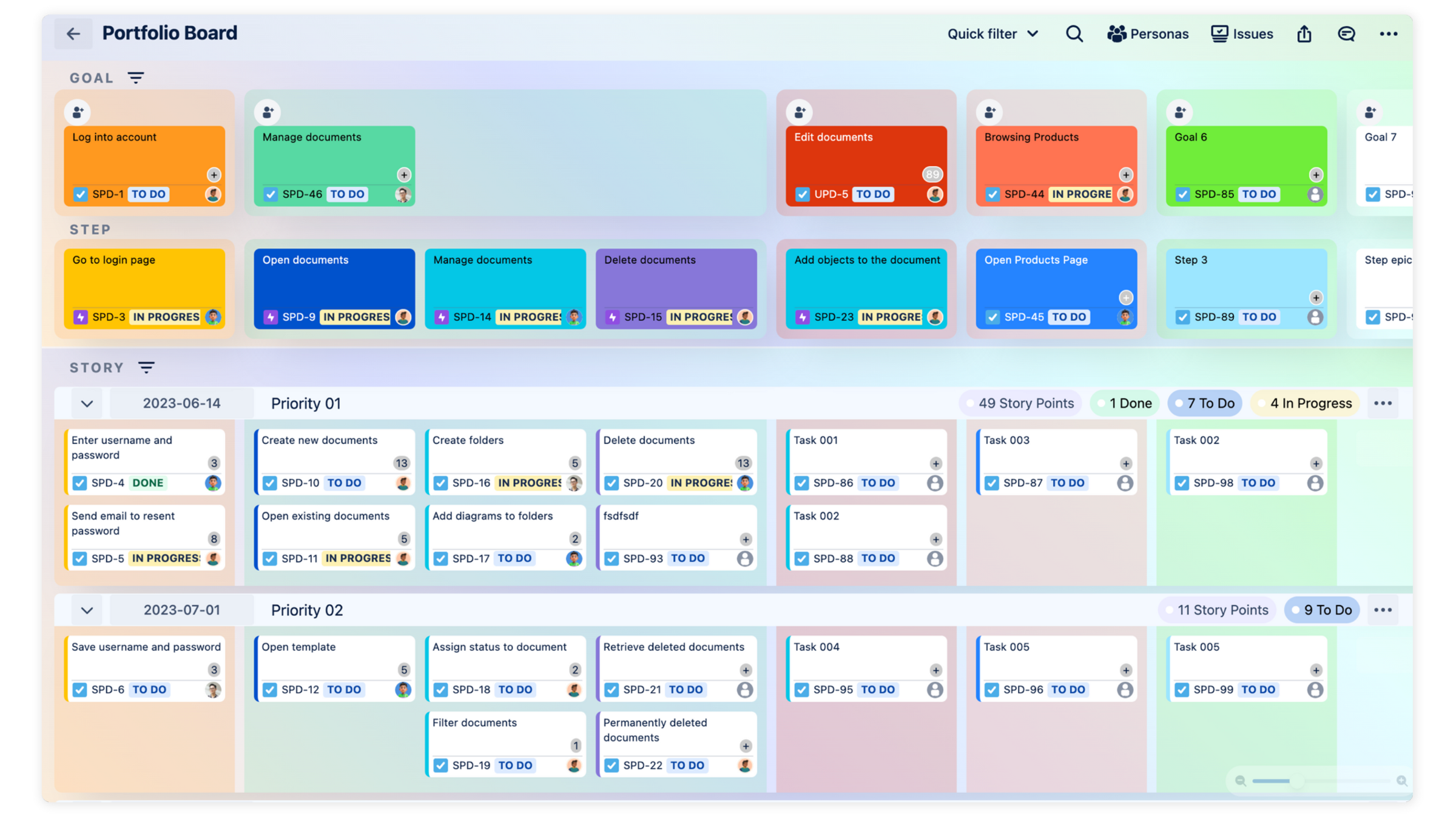 Portfolio Board for Jira