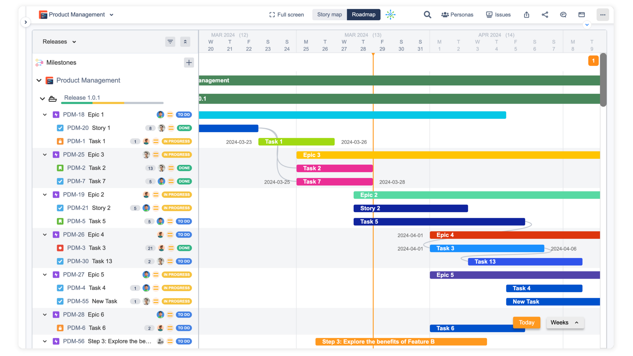 Roadmap for Jira