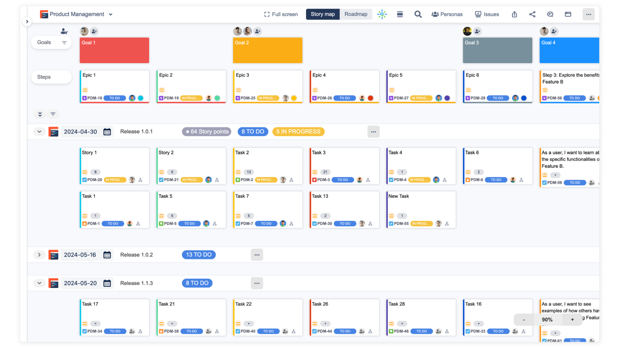 User Story Map for Jira