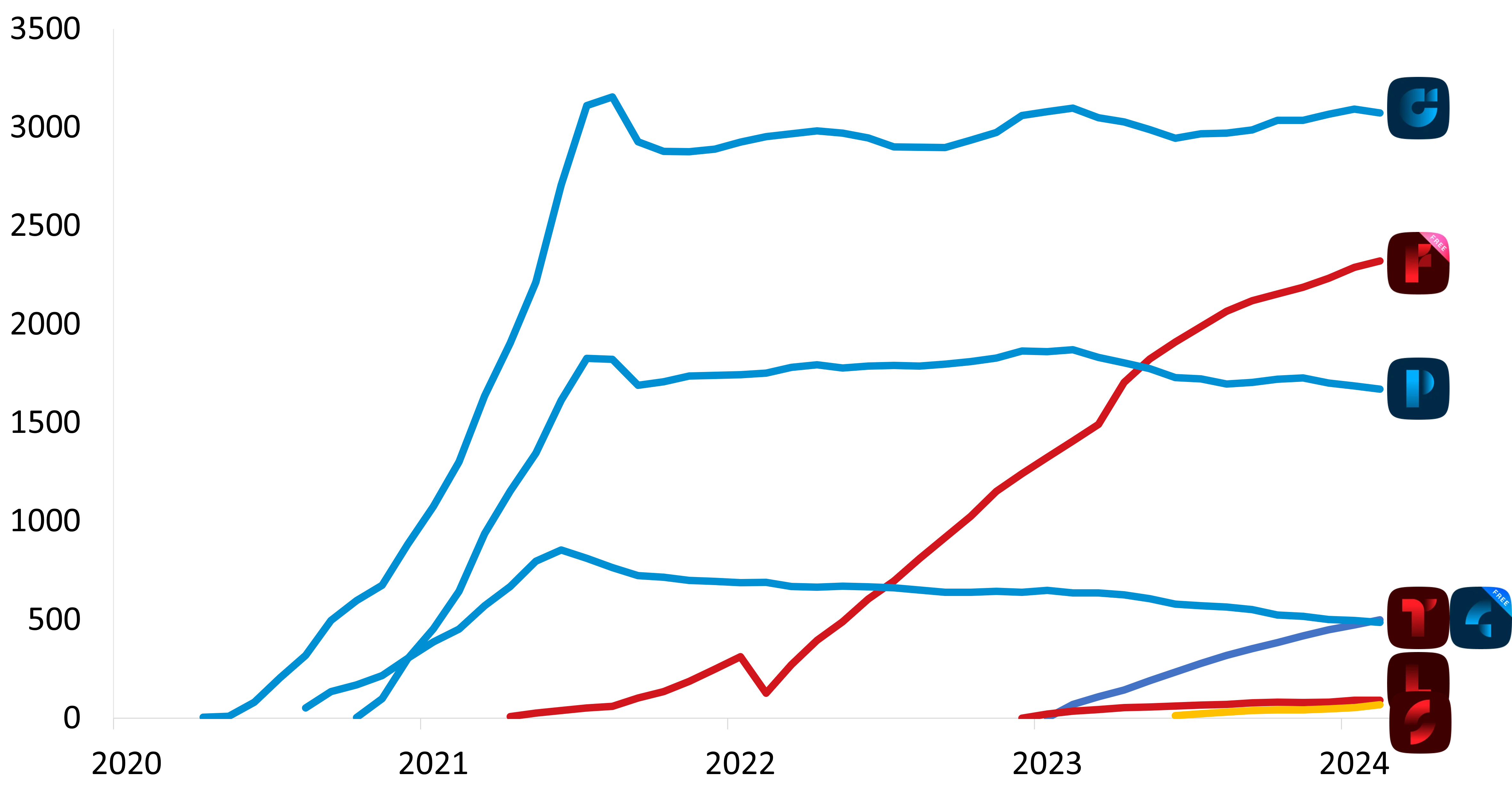blog-shippie-fig1