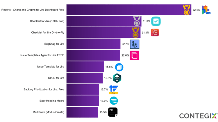 mars_social_media_charts_23